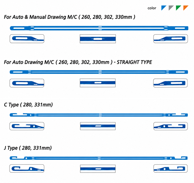 Negentec Moulded Type Heald for Shuttleless Looms - Water Jet, Air Jet, Rapier